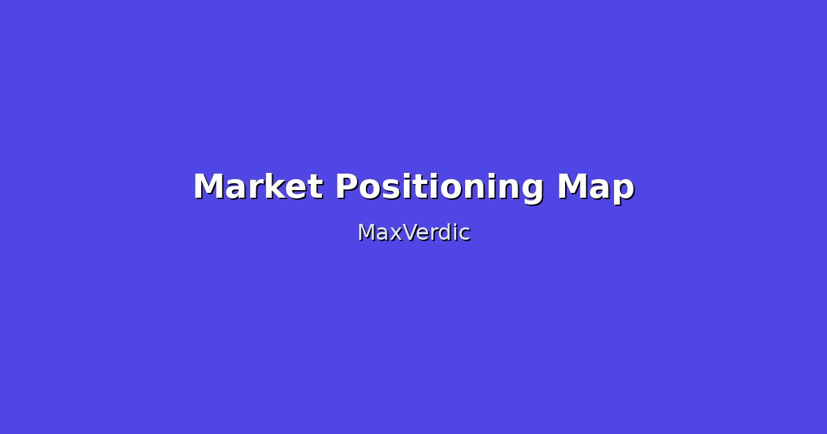 Market Positioning Map: Find Your Strategic Position