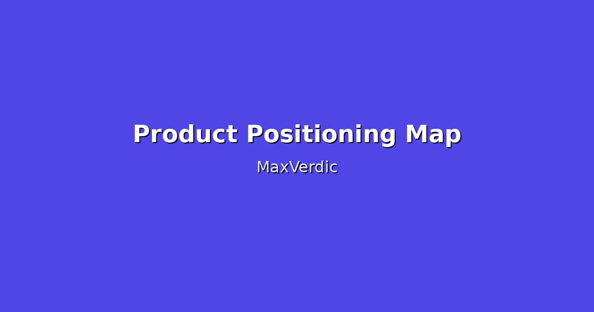 How to Create a Product Positioning Map That Wins Markets